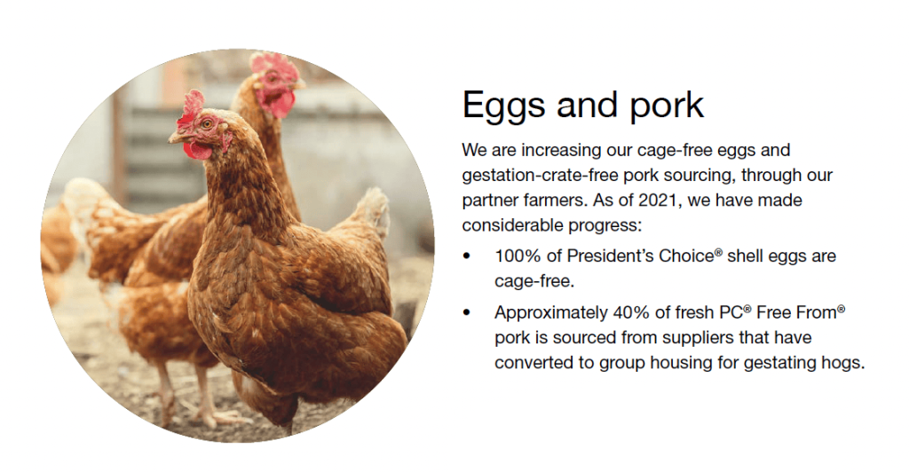 Loblaw's ESG report